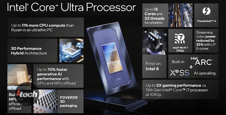 процессоры Intel Ultra