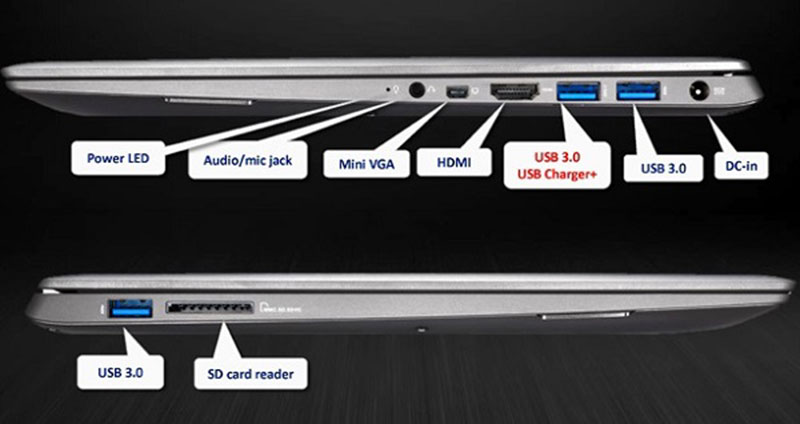 Вид ноутбука сбоку и расшифровка входов