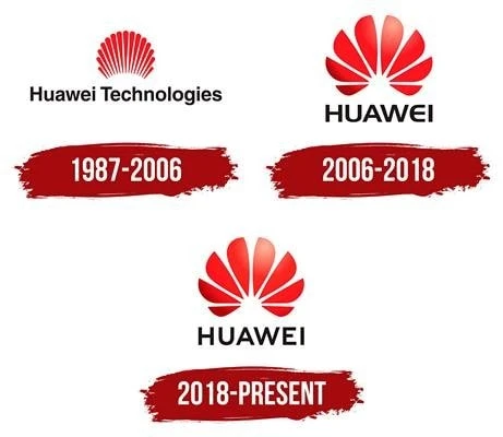 Логотип Huawei с 1987 по настоящее время