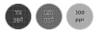 Сравнение PPI
