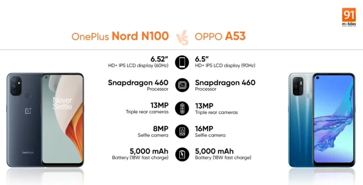Телефоны Nord N100 и Oppo A53 сравнение