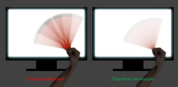 Монитор с защитой зрения