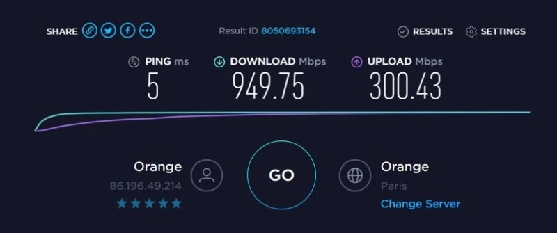 Замер скорости интернета