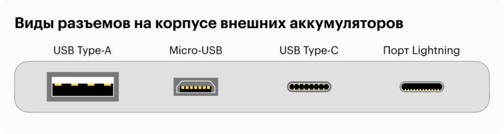 Виды разъёмов на корпусе внешних аккамуляторов