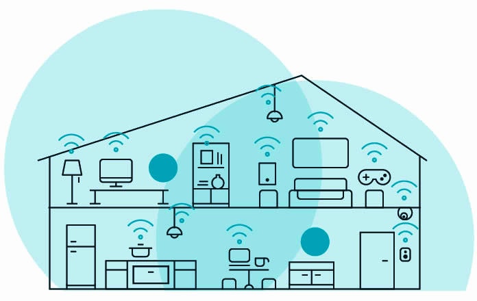 Пример Mesh-сети в доме
