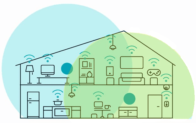 Использование точки доступа в доме