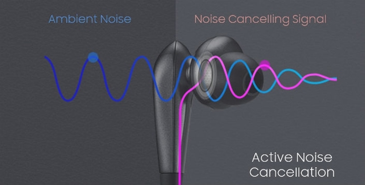 Шумоподавление в наушниках. Active Noise Cancellation. Активное шумоподавление 4. Степень шумоподавления ANC. Noise Cancellation Noise.