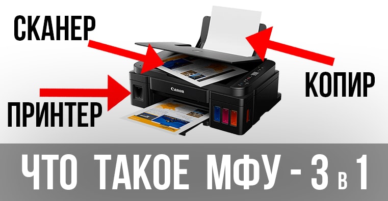 Что делает МФУ?