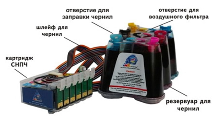 СНПЧ