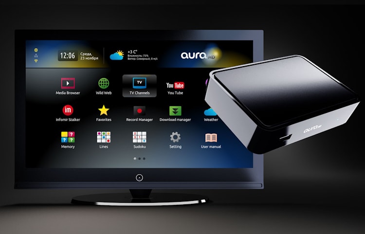 смарт приставка для ТВ