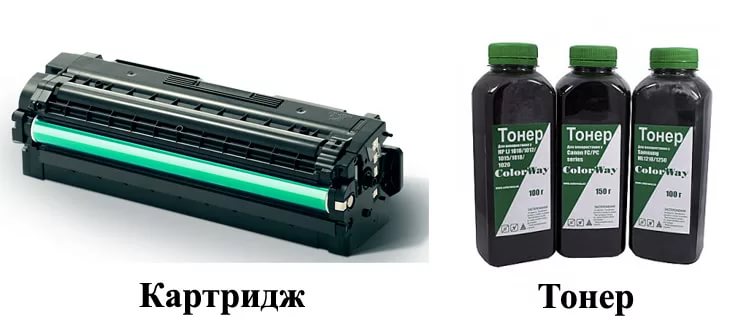 Пример картриджа и тонера