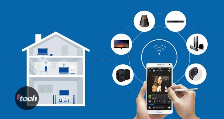 Управление умным домом с помощью ИИ