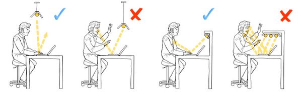 Свет и освещение
