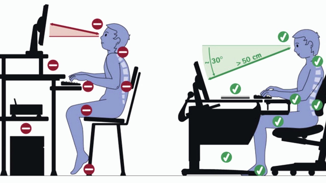 Правильная осанка за компьютером